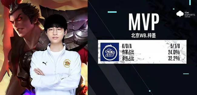 全身心投入 全身心投入