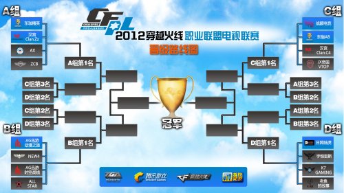 其出色的表 其出色的表