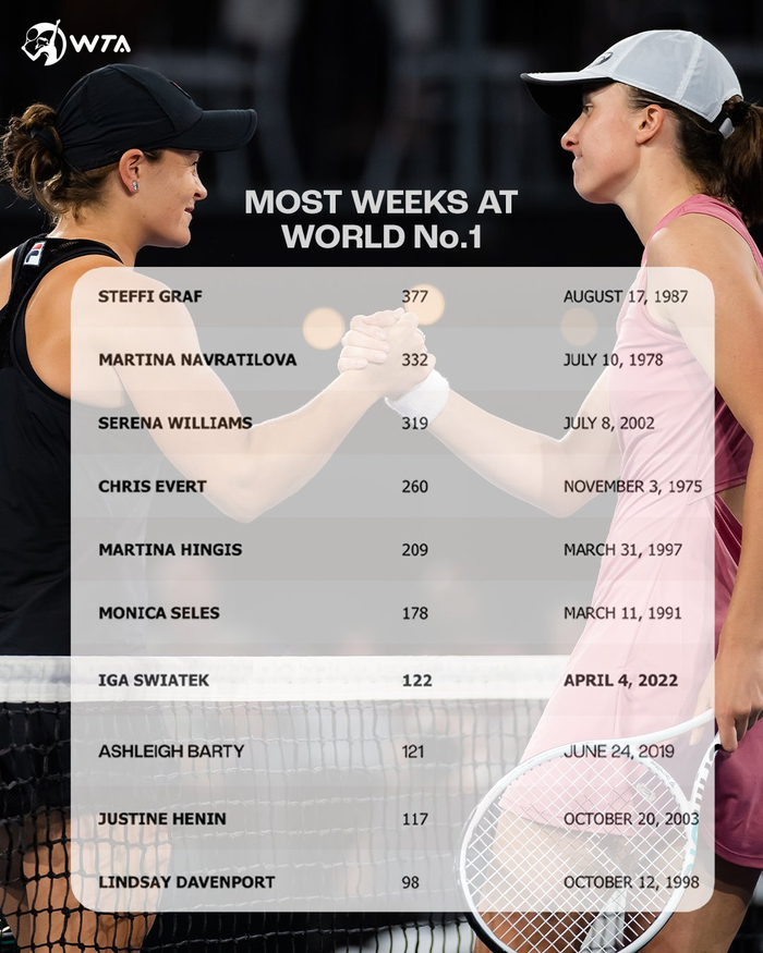 使比赛更加 使比赛更加