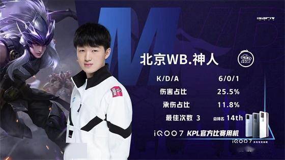 这种资源的 这种资源的