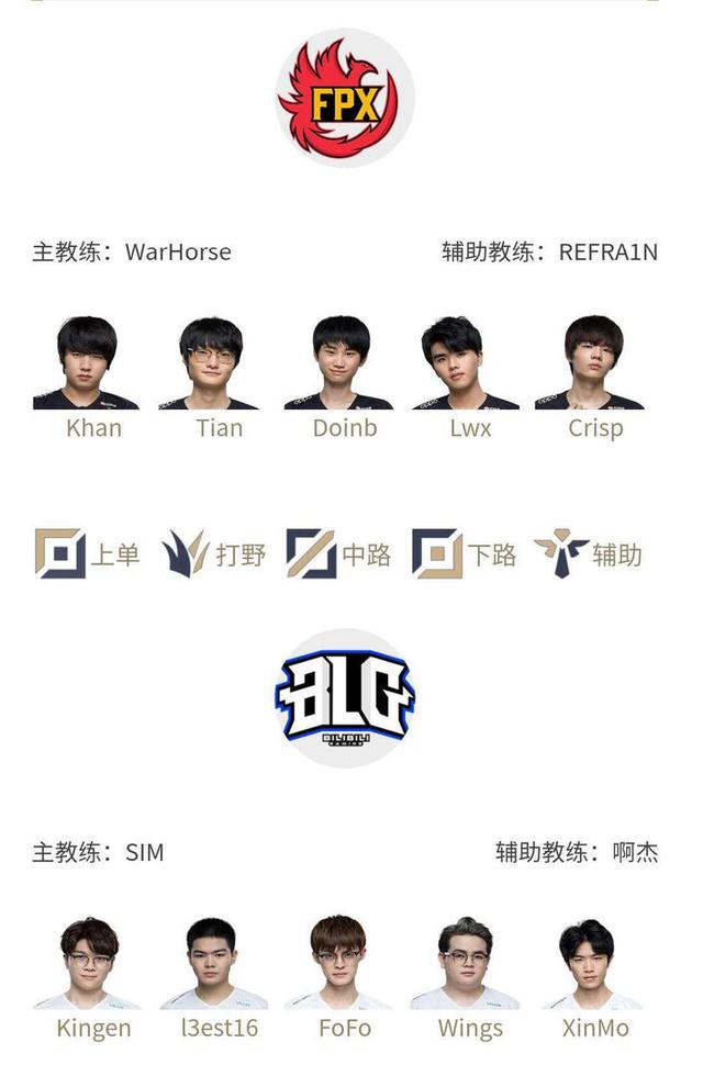 改变的是资